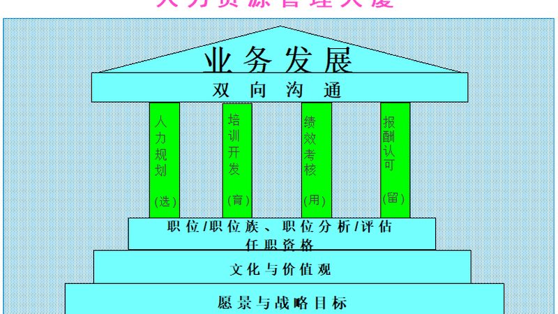 劳务外包公司收费标准揭秘：揭秘背后的定价逻辑